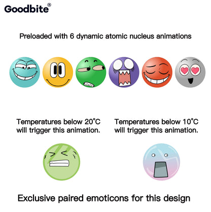 GOODBITE Temperature Alert Display Windbreaker