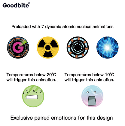 GOODBITE Temperature Alert Display Windbreaker