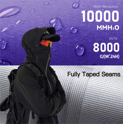 GOODBITE Temperature Alert Display Windbreaker