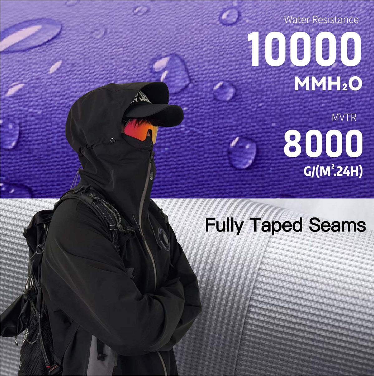GOODBITE Temperature Alert Display Windbreaker
