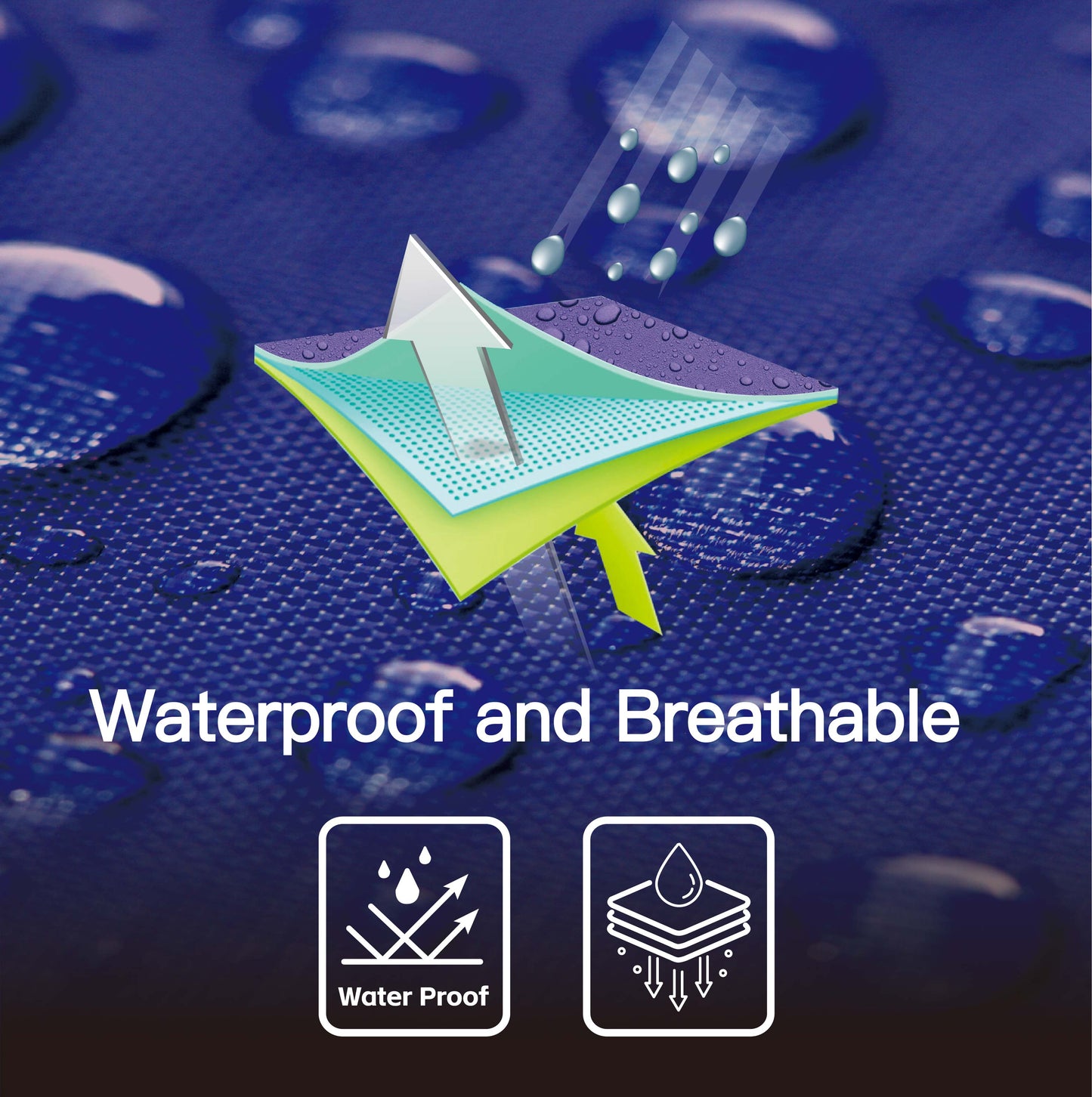 GOODBITE Temperature Alert Display Windbreaker