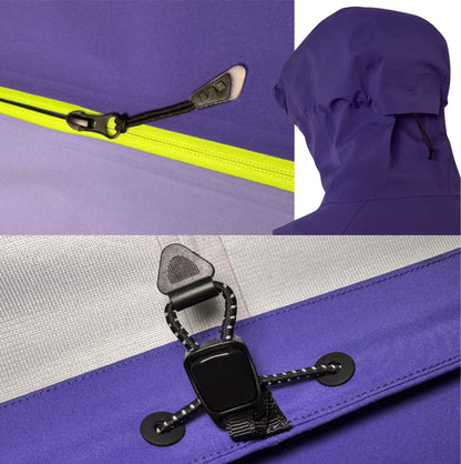 GOODBITE Temperature Alert Display Windbreaker