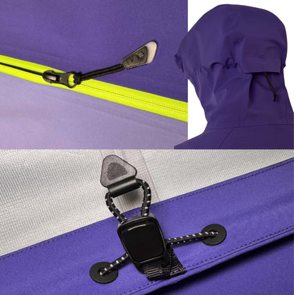 GOODBITE Temperature Alert Display Windbreaker