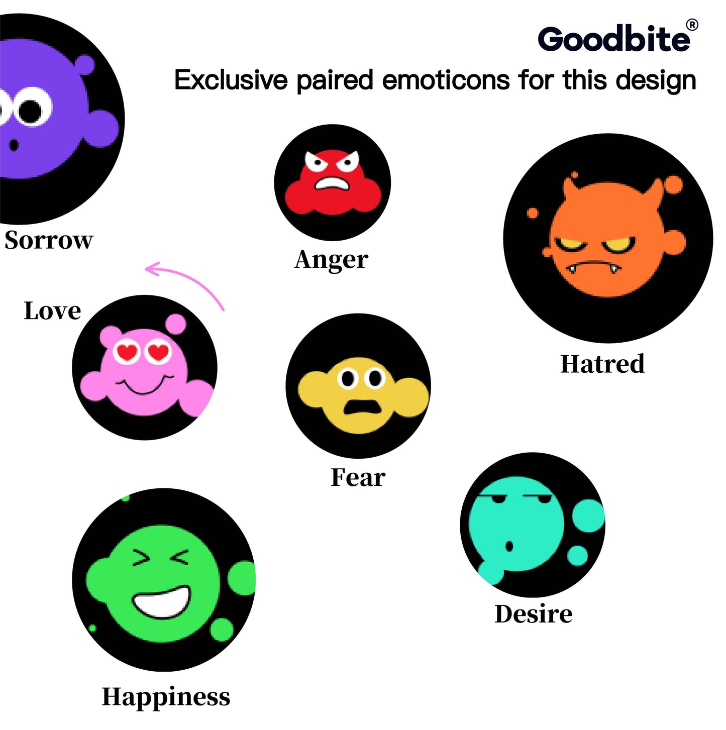GOODBITE Dynamic Emoticon Display Fleece Hoodie